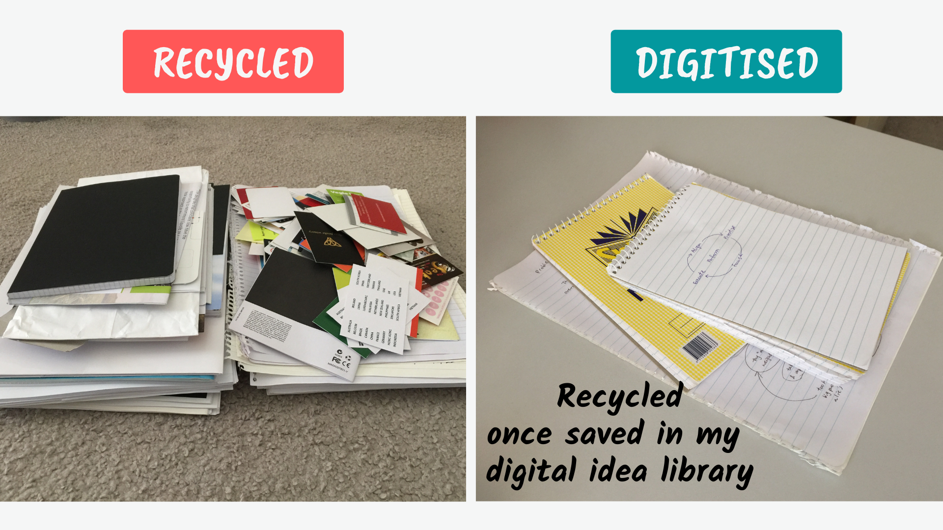 Paper paper-discarded