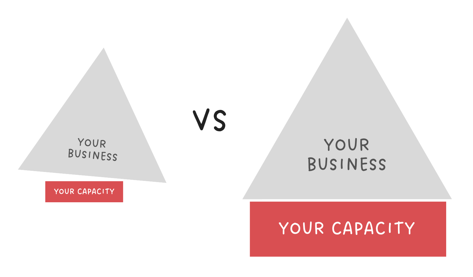 You-Your-Business